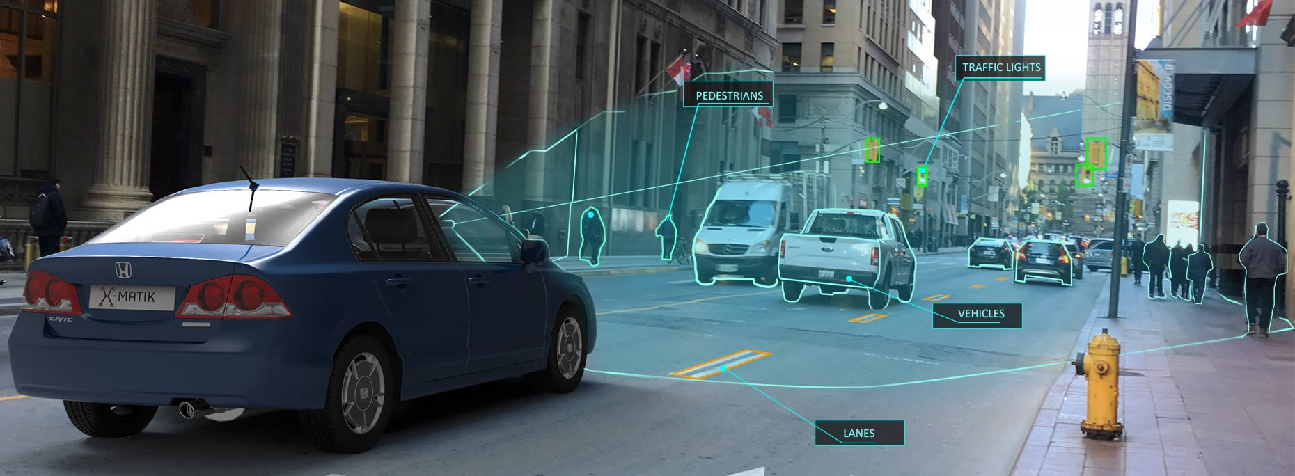 X-matik Self-driving: Current Project Status • Leasecosts Canada